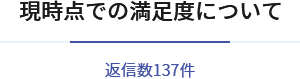 現時点での満足度について