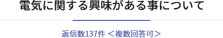 電気に関する興味がある事について